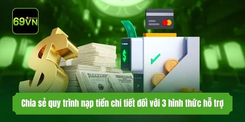 Chia sẻ quy trình nạp tiền chi tiết đối với 3 hình thức hỗ trợ